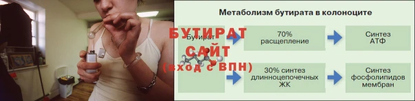 стафф Надым